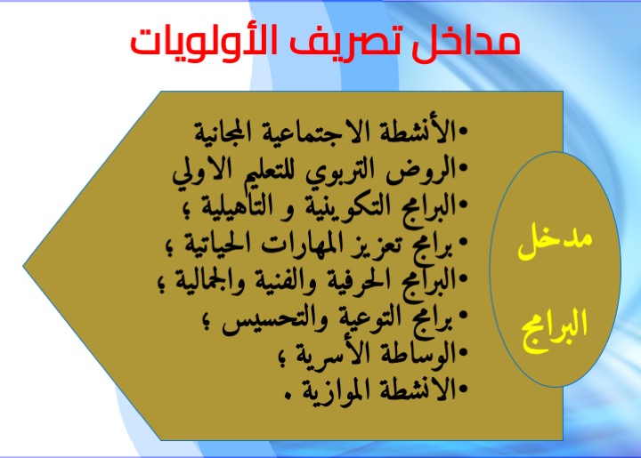 الشريحة 9
